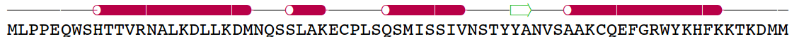 secondary structure of CASP8 disordered protein